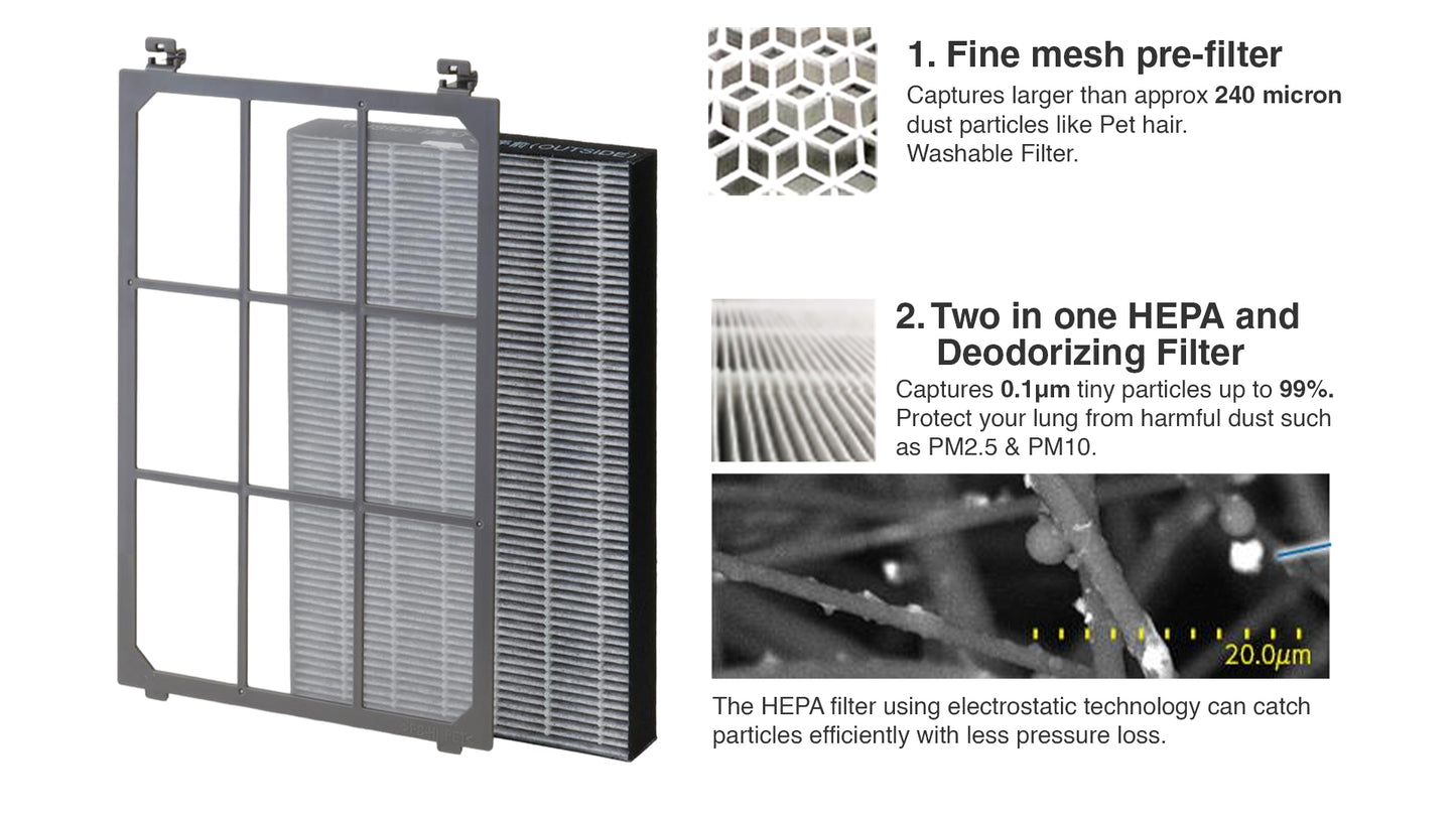 SHARP PureFit Air Purifier with Plasmacluster | Removes 99.97% Pollutants - Bacteria, Virus, Mold, VOCs | 4-Stage Filters | Japan Technology | 330 ft² | FP‑S40M