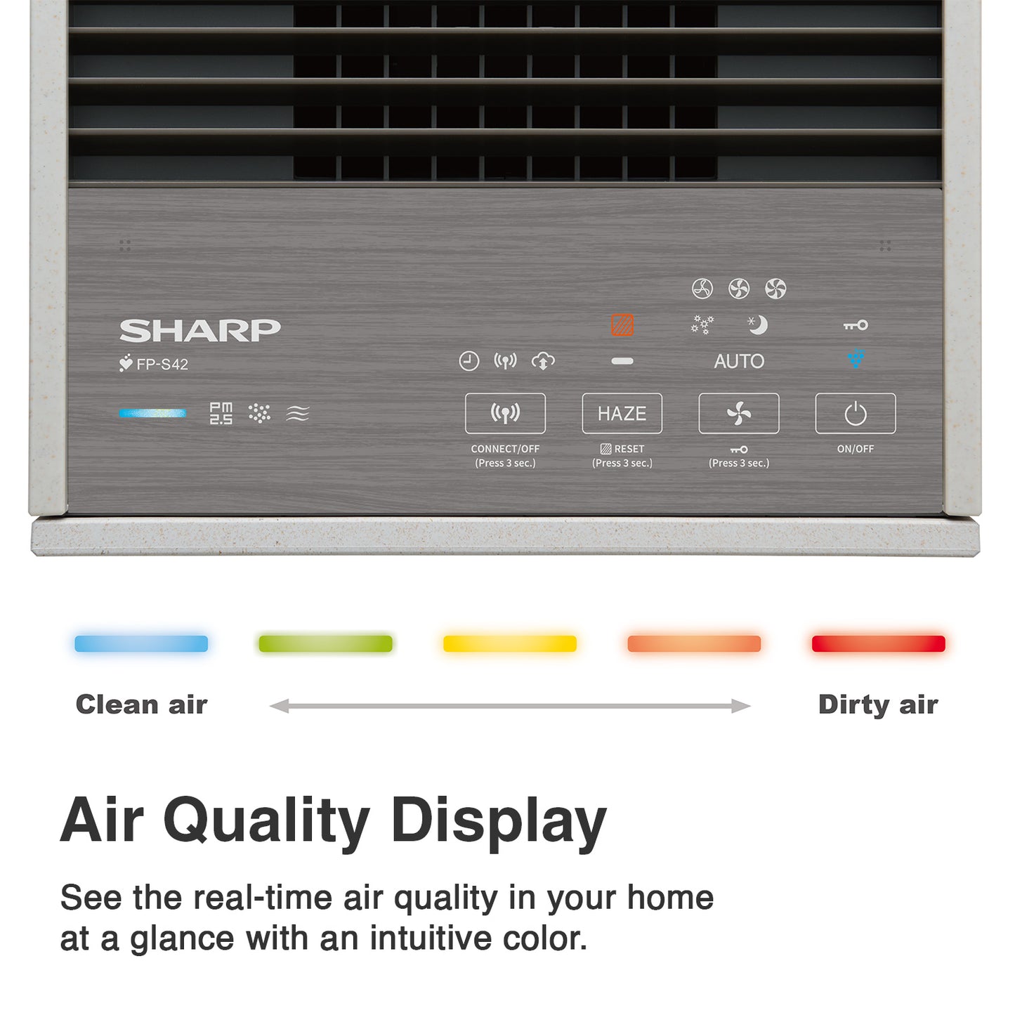 SHARP PureFit Air Purifier with Plasmacluster | Removes 99.97% Pollutants - Bacteria, Virus, Mold, VOCs | 4-Stage Filters | Japan Technology | 330 ft² | FP‑S40M