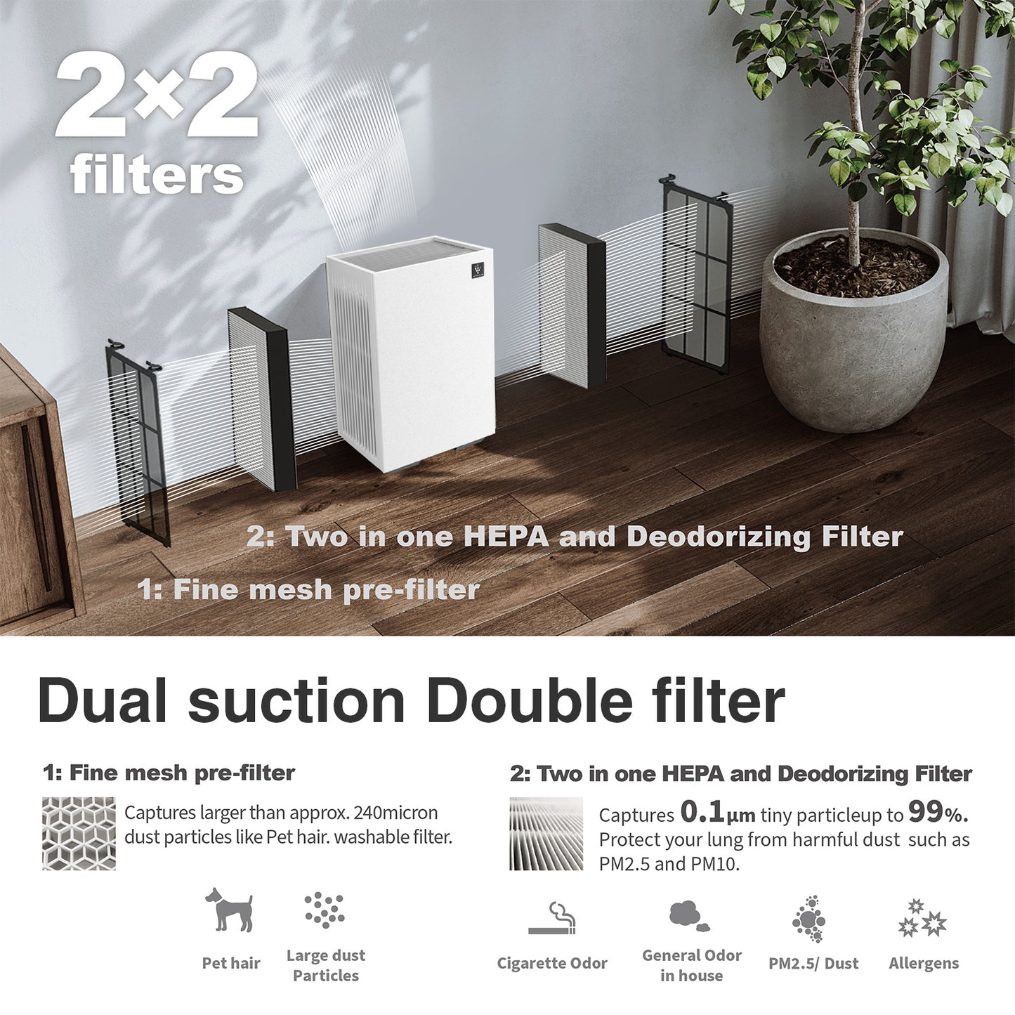 SHARP PureFit Air Purifier with Plasmacluster | Removes 99.97% Pollutants - Bacteria, Virus, Mold, VOCs | 4-Stage Filters | Japan Technology | 330 ft² | FP‑S40M