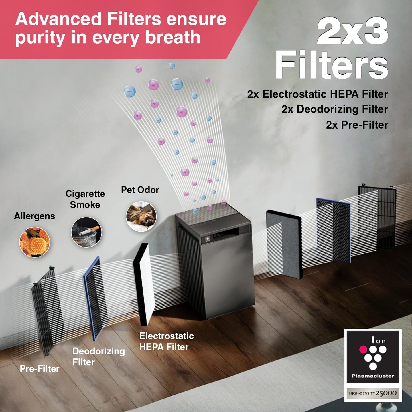 SHARP PureFit Air Purifier with Plasmacluster | Removes 99.97% Pollutants - Bacteria, Virus, Mold, VOCs | 4-Stage Filters | Japan Technology | 930 ft² | FX-S120M-H