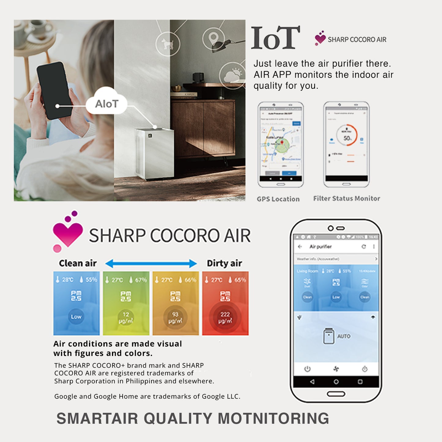 SHARP PureFit Air Purifier with Plasmacluster | Removes 99.97% Pollutants - Bacteria, Virus, Mold, VOCs | 4-Stage Filters | Japan Technology | 330 ft² | FP‑S40M