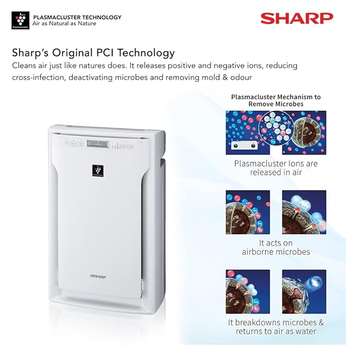 SHARP Air Purifier with Plasmacluster | Removes 99.97% Pollutants - Bacteria, Virus, Mold, VOCs | Clean Sign Indicator | 3-Stage Filter | Japan Tech | 680 ft² | FP‑A80M‑N