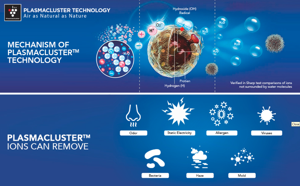 SHARP Compact Dehumidifier for Home & Office with Plasmacluster | Removes Bacteria, Virus, Mold, VOCs | Japan Technology | 250 ft² | DW-P10M-W