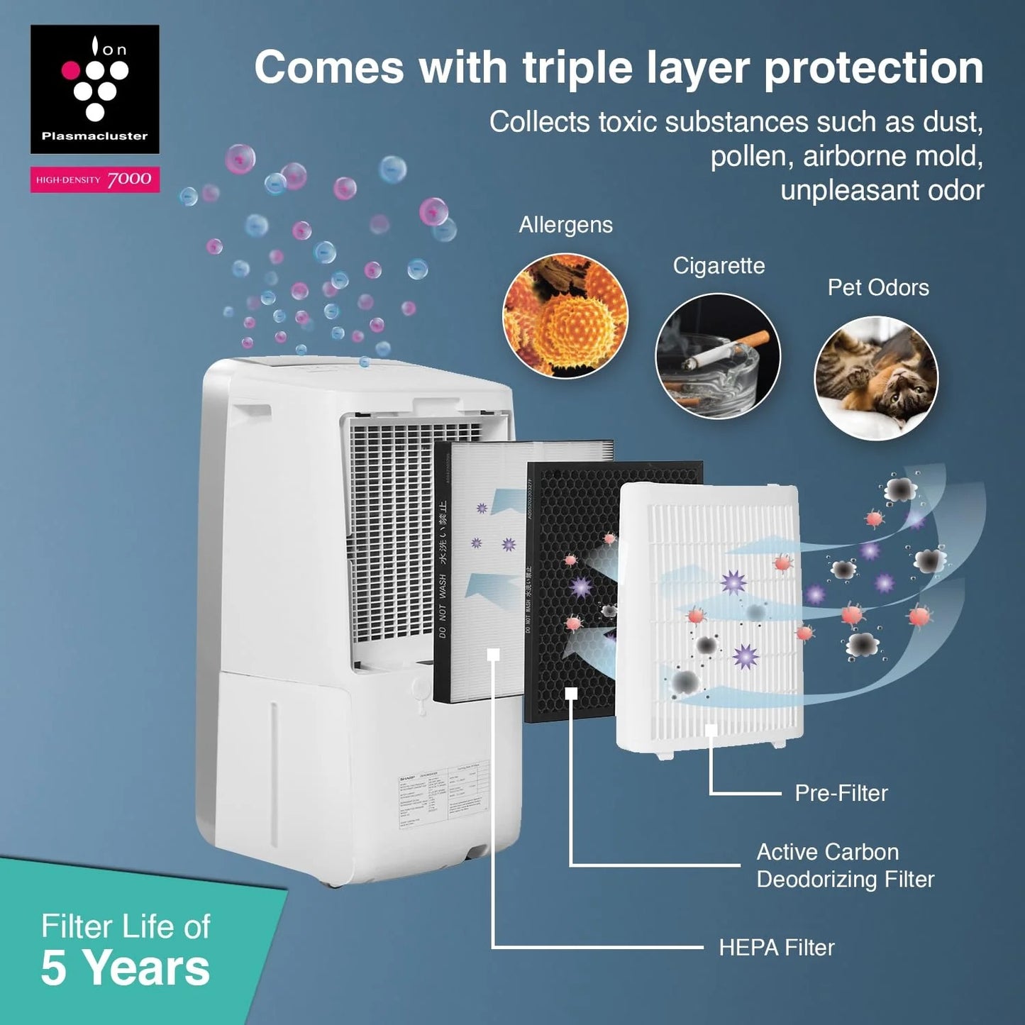 SHARP Air Purifier with Dehumidifier with Plasmacluster | Removes 99.97% Pollutants - Bacteria, Virus, Mold, VOCs  | HEPA, Carbon & Pre Filter | Japan Tech |  550 ft² | DW-J20FM-W