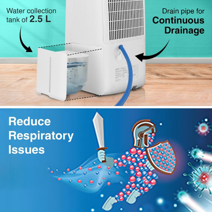 SHARP Compact Dehumidifier for Home & Office with Plasmacluster | Removes Bacteria, Virus, Mold, VOCs | Japan Technology |  250 ft² | DW-P10M-W