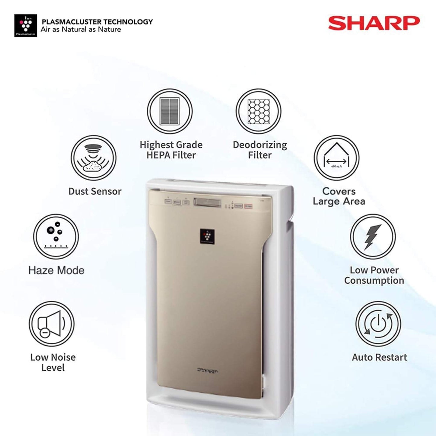 SHARP Air Purifier with Plasmacluster | Removes 99.97% Pollutants - Bacteria, Virus, Mold, VOCs | Clean Sign Indicator | 3-Stage Filter | Japan Tech |  680 ft² | FP‑A80M‑N