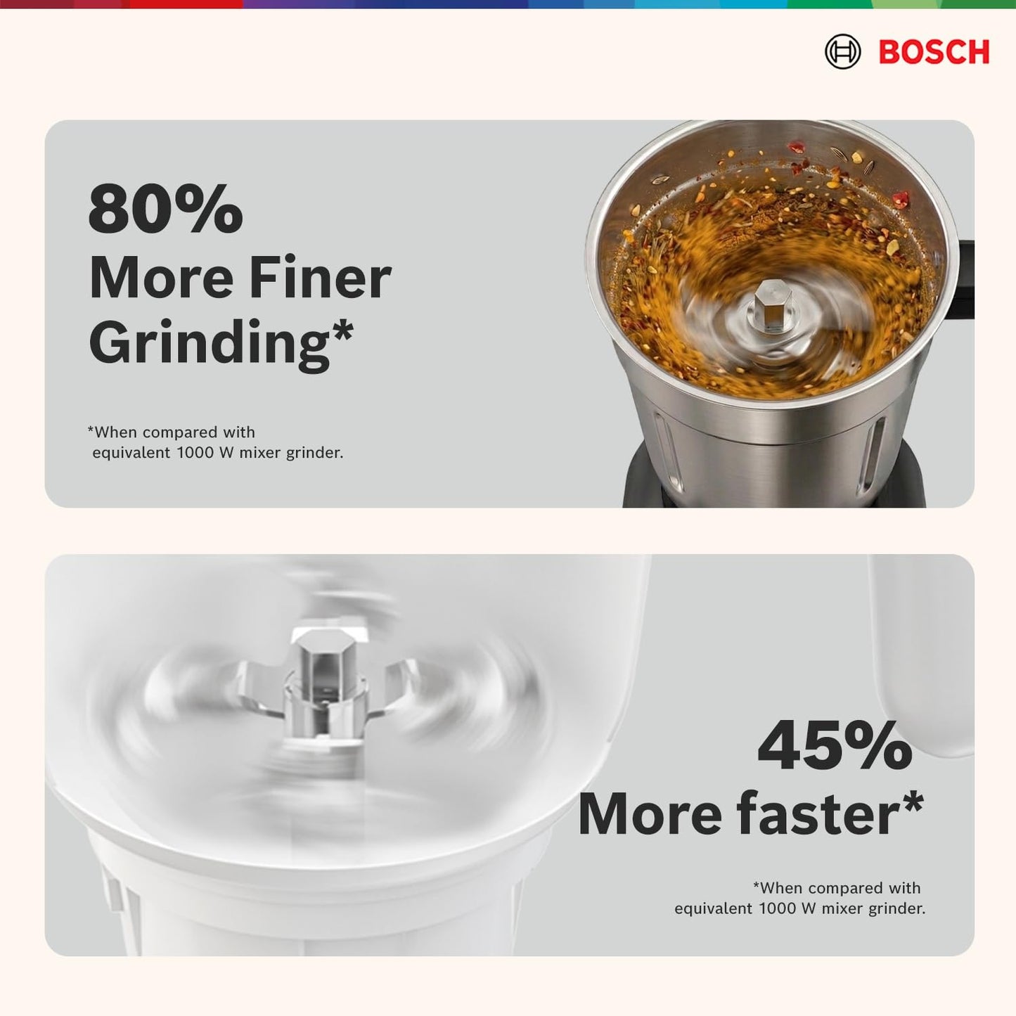 Bosch CosMixx Pro 1000W 4 Jar Mixer Grinder | Tera Power Copper Motor | 22,000 RPM