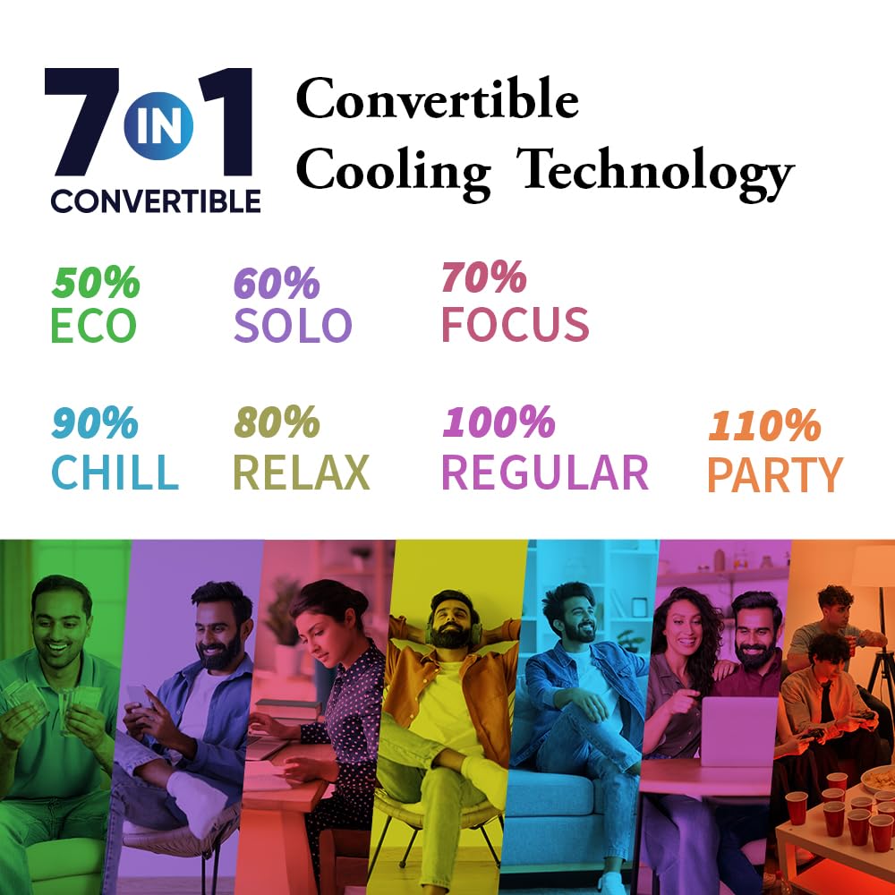 SHARP Reiryou 5 Star Inverter Split Air Conditioner | 7-in-1 Convertible, Turbo Cool Technology, 100% Copper with Gold Fin Coating | 2025 Series