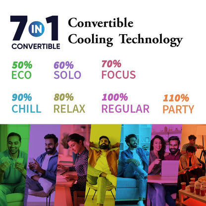 SHARP Reiryou 5 Star Inverter Split Air Conditioner | 7-in-1 Convertible, Turbo Cool Technology, 100% Copper with Gold Fin Coating | 2025 Series