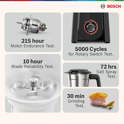 Bosch CosMixx Pro 1000W 4 Jar Mixer Grinder | Tera Power Copper Motor | 22,000 RPM