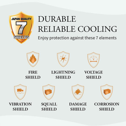 SHARP Reiryou 5 Star Inverter Split Air Conditioner | 7-in-1 Convertible, Turbo Cool Technology, 100% Copper with Gold Fin Coating | 2025 Series