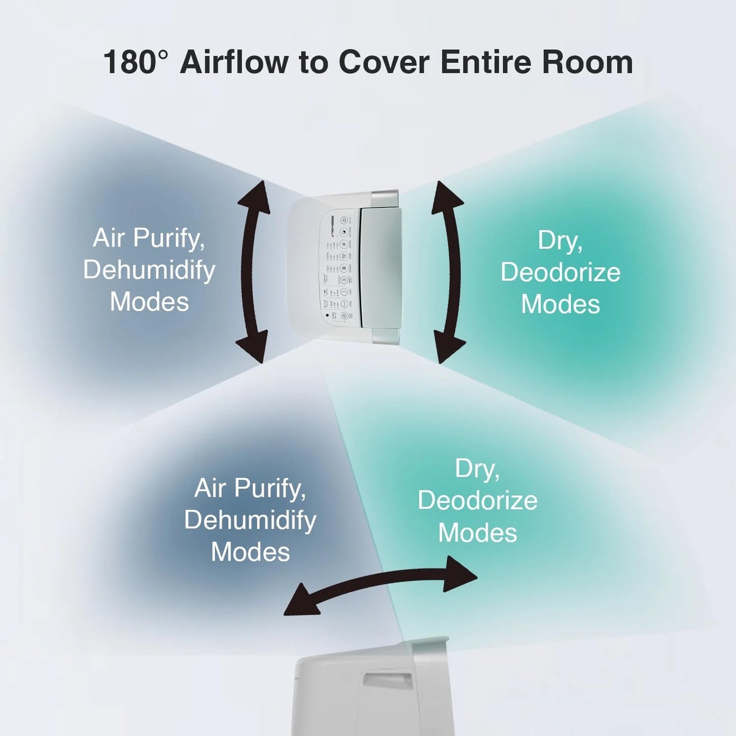 SHARP Air Purifier with Dehumidifier with Plasmacluster | Removes 99.97% Pollutants - Bacteria, Virus, Mold, VOCs  | HEPA, Carbon & Pre Filter | Japan Tech |  550 ft² | DW-J20FM-W