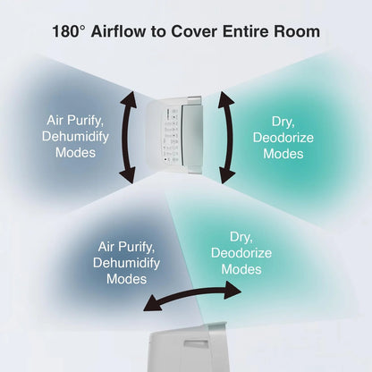 SHARP Air Purifier with Dehumidifier with Plasmacluster | Removes 99.97% Pollutants - Bacteria, Virus, Mold, VOCs  | HEPA, Carbon & Pre Filter | Japan Tech |  550 ft² | DW-J20FM-W