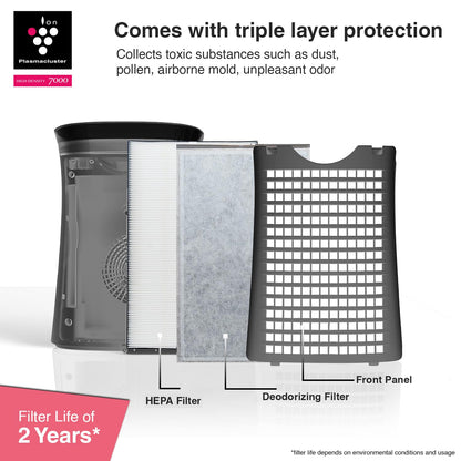 SHARP Air Purifier with Plasmacluster | Removes 99.97% Pollutants - Bacteria, Virus, Mold, VOCs | HEPA, Carbon & Pre Filter | Japan Tech | 320 ft² | FP-F40E