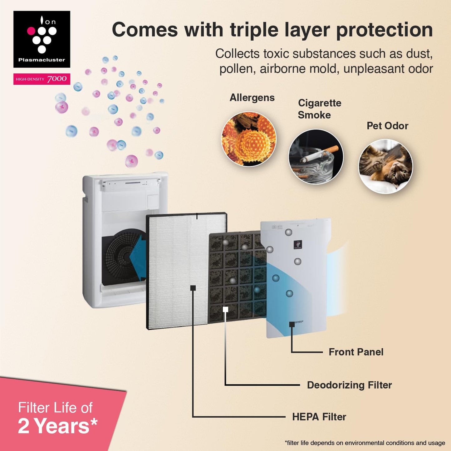 SHARP Air Purifier with Plasmacluster | Removes 99.97% Pollutants - Bacteria, Virus, Mold, VOCs | Clean Sign Indicator | 3-Stage Filter | Japan Tech |  680 ft² | FP‑A80M‑N