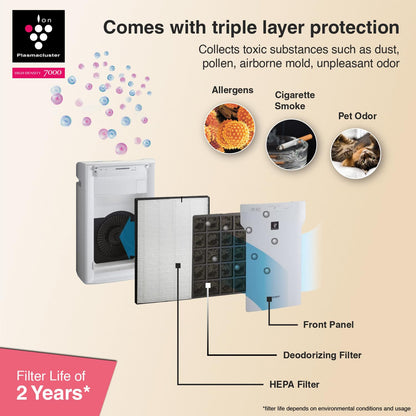 SHARP Air Purifier with Plasmacluster | Removes 99.97% Pollutants - Bacteria, Virus, Mold, VOCs | Clean Sign Indicator | 3-Stage Filter | Japan Tech |  680 ft² | FP‑A80M‑N